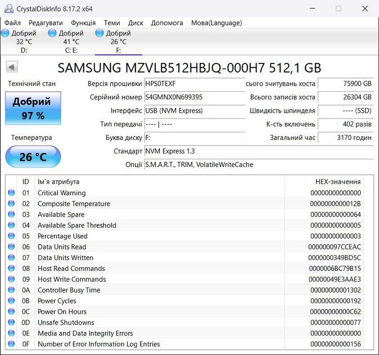 SSD диски M.2 NVME 2280 на 512 ГБ в асортименті