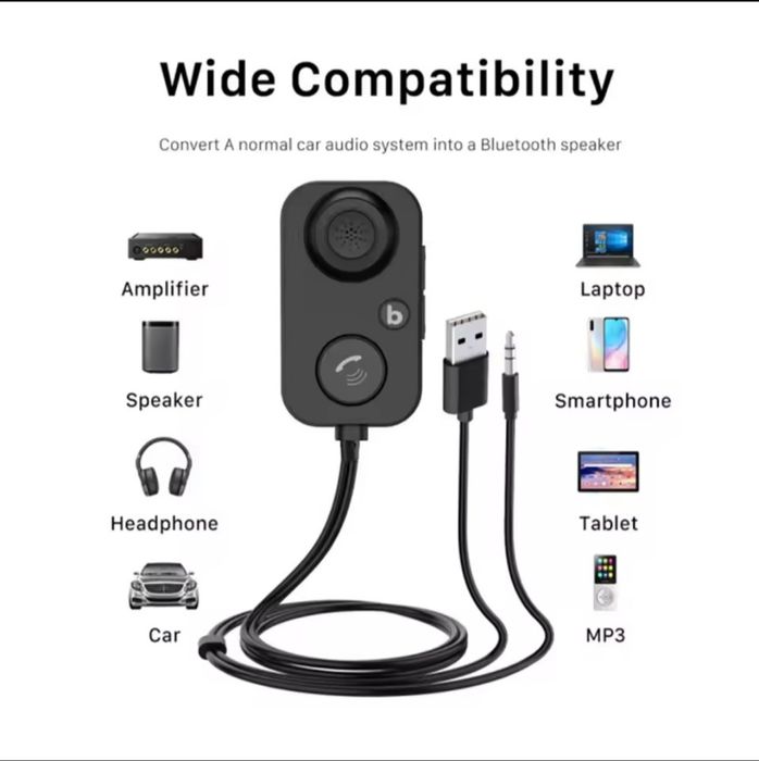 Transmiter bluetooth AUX