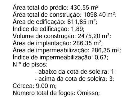 Vende-se Terreno com PIP aprovado para 9 apartamentos Azevedo Campanhã