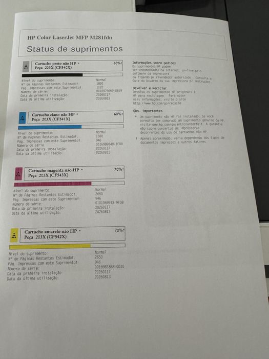 HP Laserjet Pro MFP M281fdn
