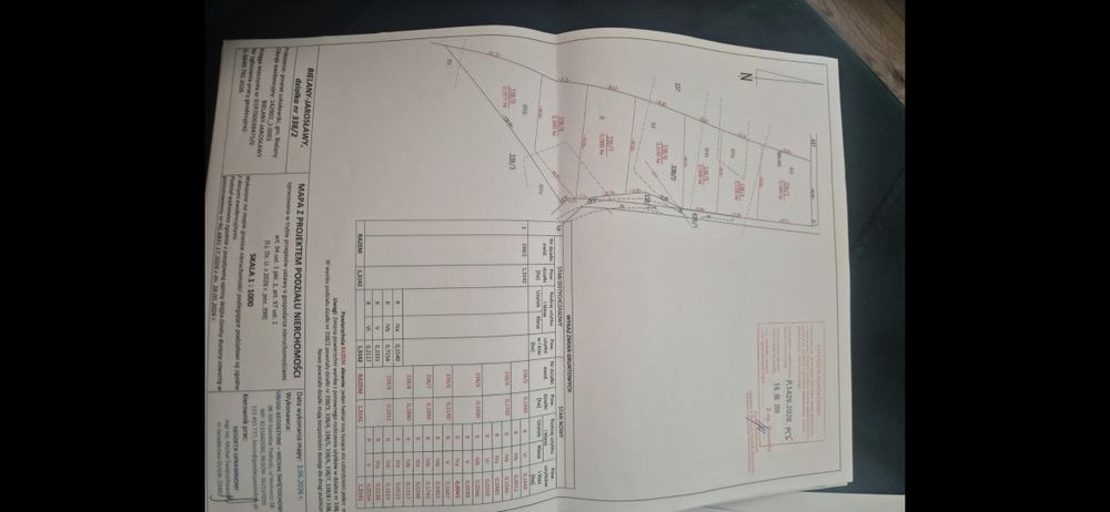 Działki rolno-budowlane  z warunkami zabudowy