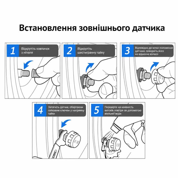 Давление в шинах мотоцикла (00035)