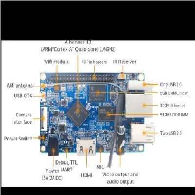 Orange Pi PC Plus