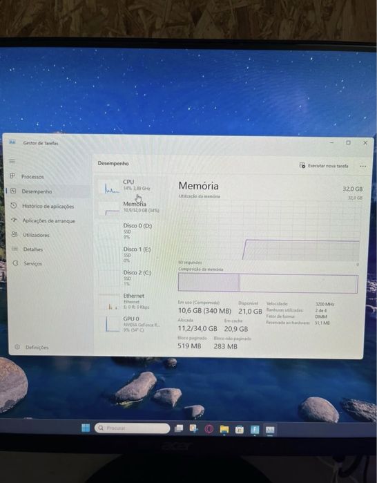 PC Gaming 1.5TB SSD 32GB RAM