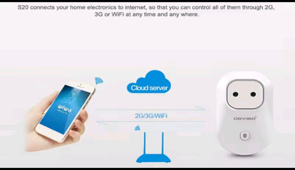 Interruptor tomada inteligente