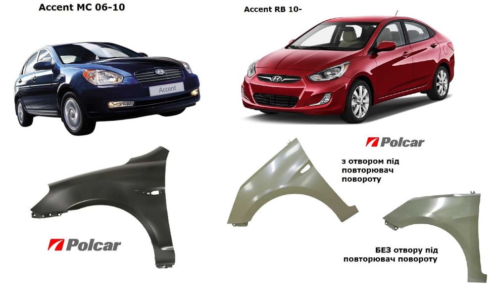 Крило переднє Accent Hyundai