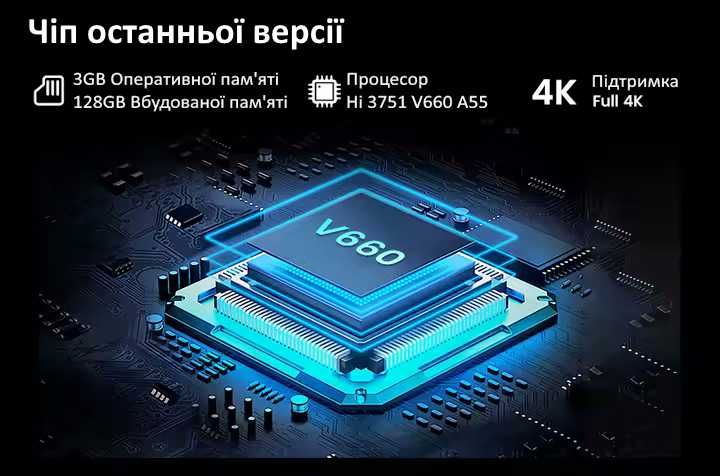 Проєктор TouYinger Q13W (android version)