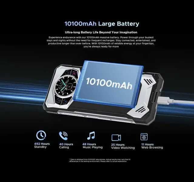 Защищенный смартфон Doogee S200 Gray 12/256Gb 10100mAh Dimensity 7050