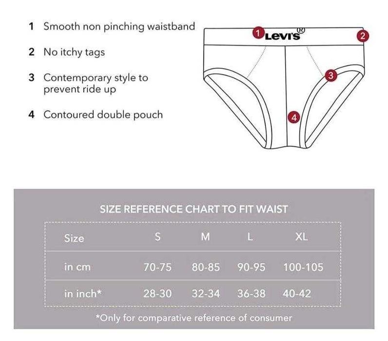 Мужские трусъ Levis men  р M