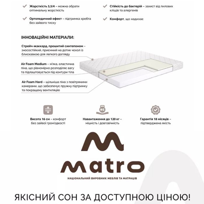 Склад Матраців і Топерів ЦІНИ Виробника  Доставка Матрас