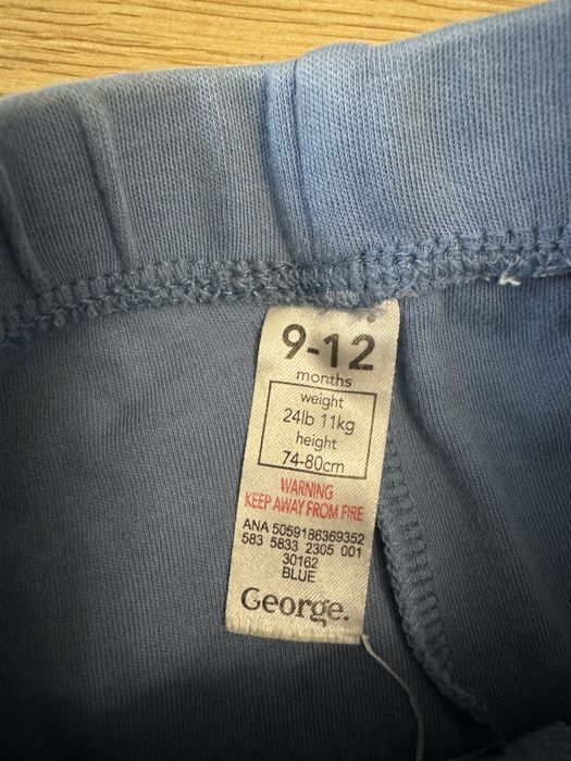 Ціна за набір із 4 шортів