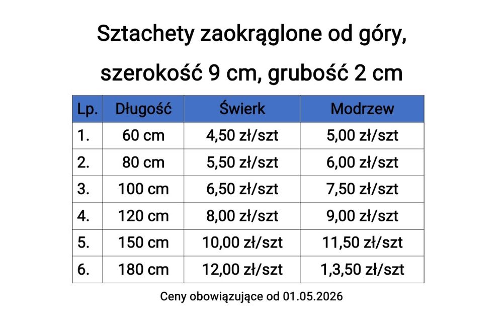Sztacheta, balaski, sztachety drewniane
