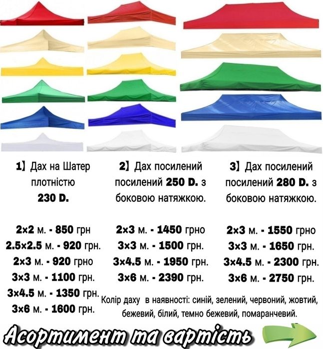 Шатер, палатка, намет посилений розкладний 3×3 м. білий каркас 0.9