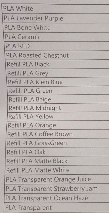 SUNLU PLA White - Белый пластик/филамент для 3D-принтера 1.75 мм 1 кг