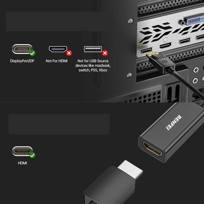 BENFEI  do HDMI Adapter, DP (Display Port) męski na HDMI żeński