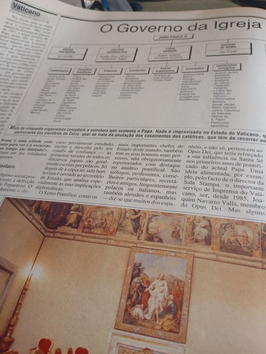 Vaticano o ministério do misterio