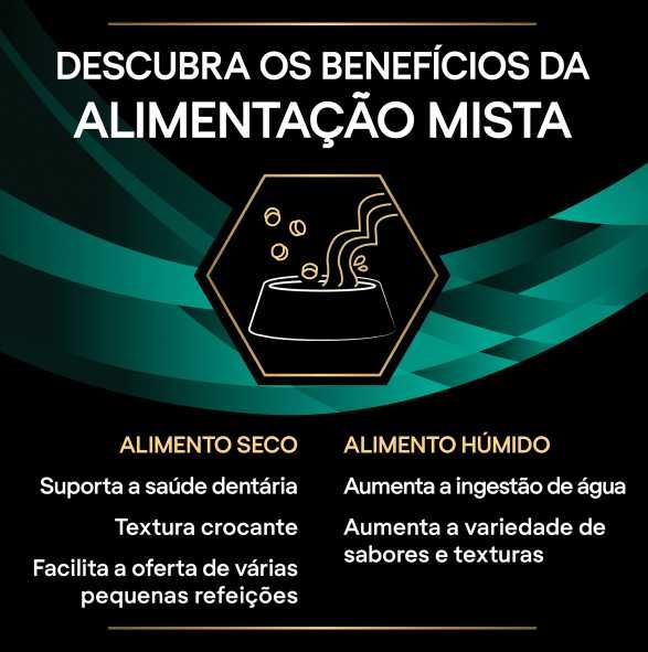 Purina ProPlan Veterinary Diets Gastrointestinal 24 latas húmido GATO