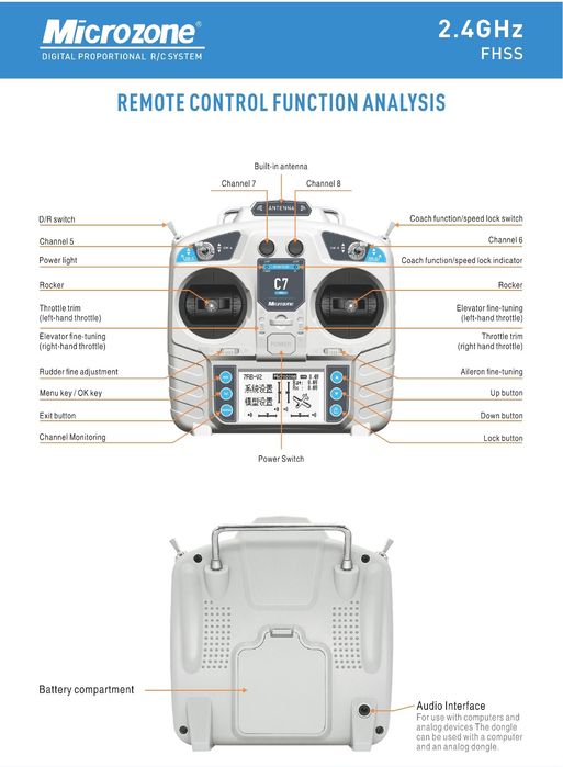 Corta erva/mato telecomandado Novo