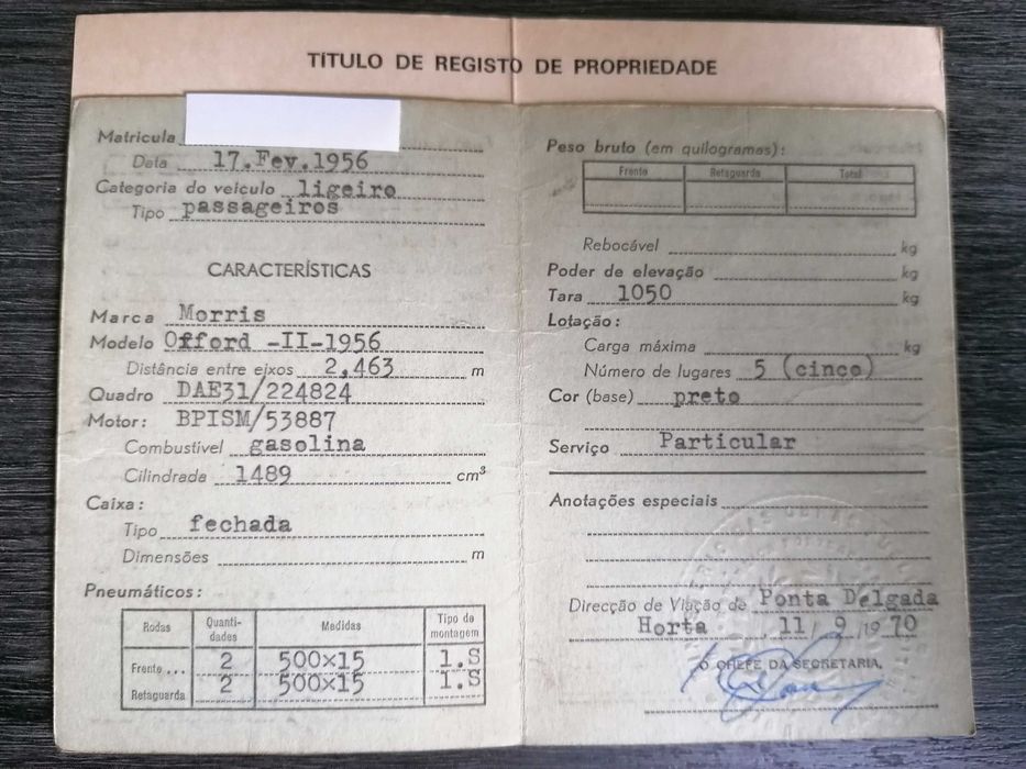 Livretes de carros antigos para coleção