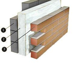 Утепление стен пеной пеноизол экоизол жидкий пенопласт піноізол