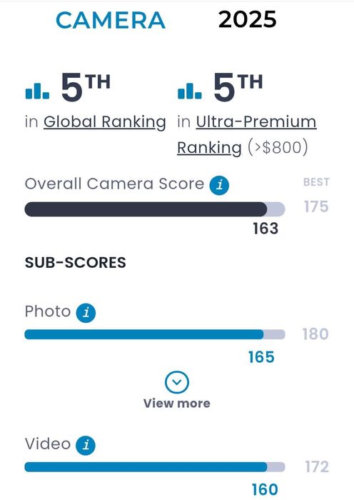 Nowy Pixel 10 Pro 16/128gb DOWÓD ZAKUPU czarny