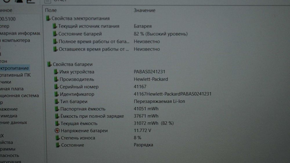 Ноутбук HP IPS 15.6"/Ryzen 3 3250u/16Gb DDR4/256GB SSD