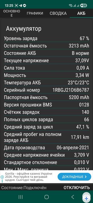Электросамокат Mi Electric Scooter Essential Blask