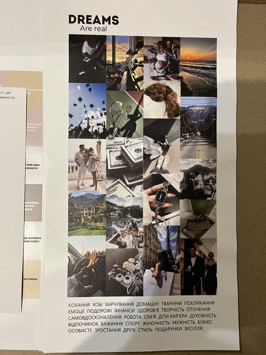 Дошка візуалізацій, карта бажань