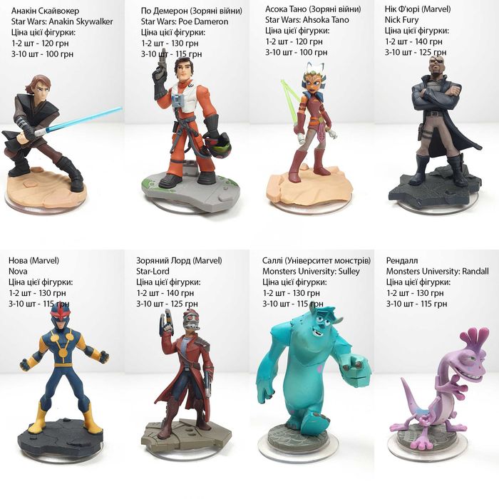 Фігурки Disney Infinity, Дісней Інфініті