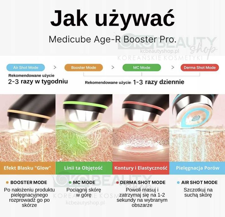 [Medicube] Age-R Booster Pro purple