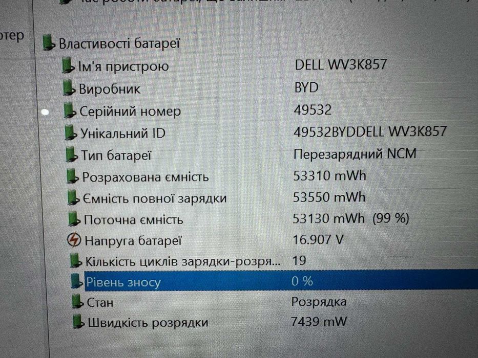 Ноутбук Dell Inspiron 14 7440 2-in-1 | Intel Core 5 120U | Ram-16 SSD-512 | FHD+ IPS