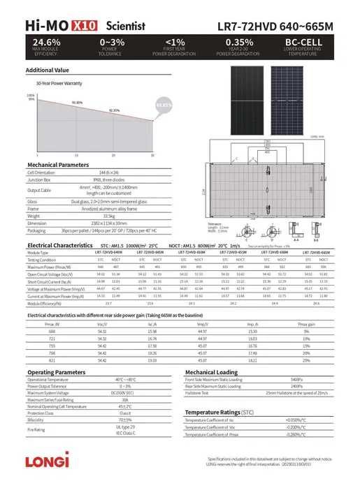Kit Autoconsumo Monofásico 14 Painéis Longi 645w Fox ESS H1-6.0-E-G2