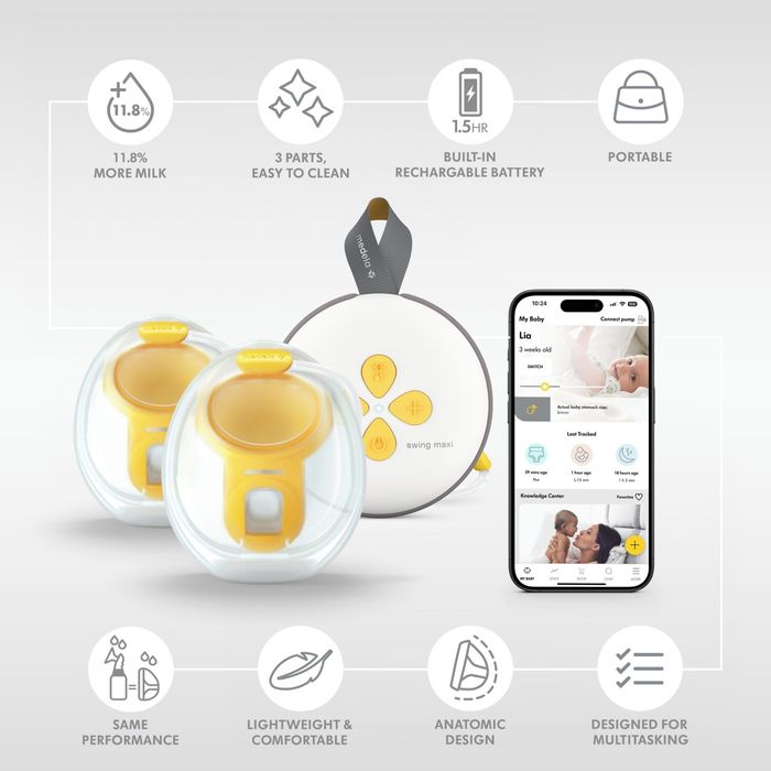 Молоковідсмоктувач Medela Swing Maxi Hands Free