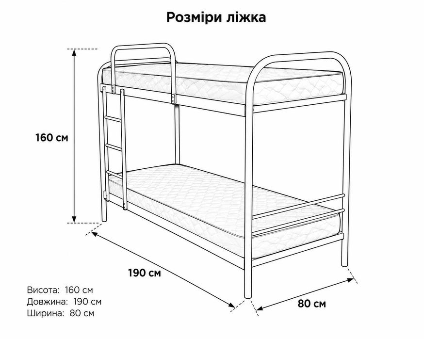 Двохяросне ліжко