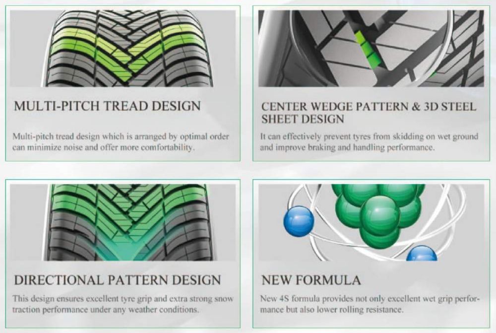 Opony 205/50R17 Greentrac Season Master C/B/71dB 3 lata gwar.