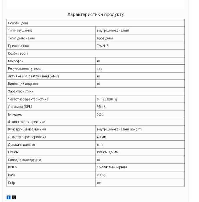 Навушники Philips SPH 2500