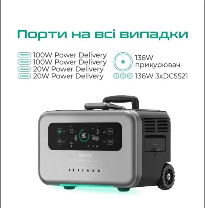 Зарядна станція Zendure SuperBase Pro 1500