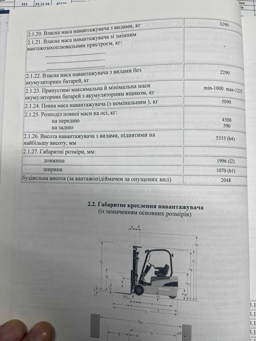 Навантажувач Mitsubishi