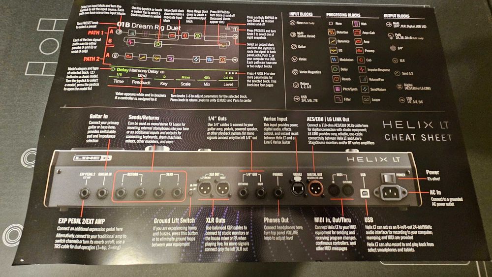 Line 6 HELIX LT - multiefekt, procesor gitarowy - interface