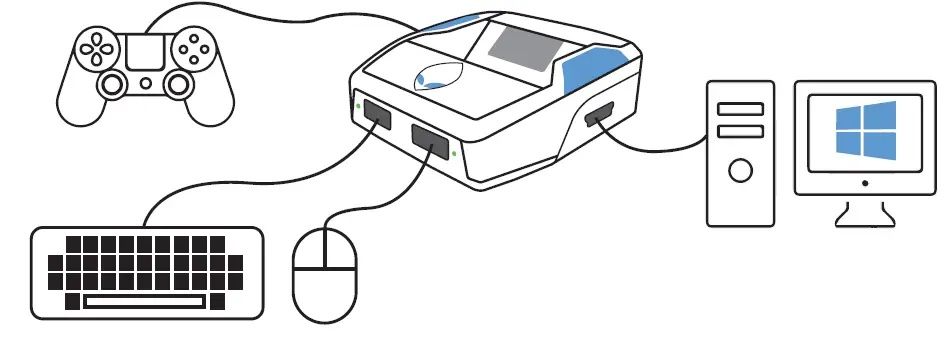 PS5 Cronus Zen para todas Xbox /PS 3/PS 4/PS5/PC/NINTENDO