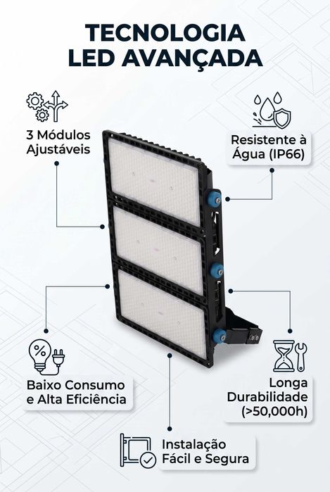 Holofote Led Profissional