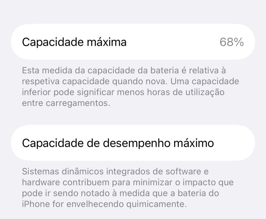 iPhone 13 128 Gb