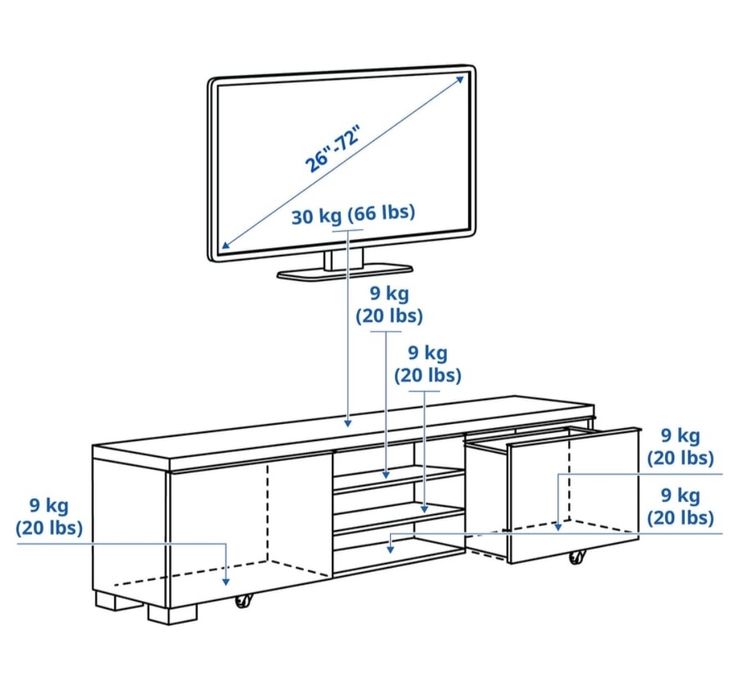Móvel IKEA Besta