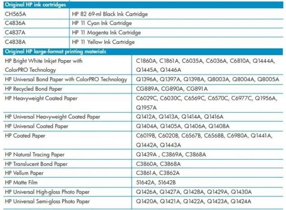Plotter A1 HP Design Jet 111