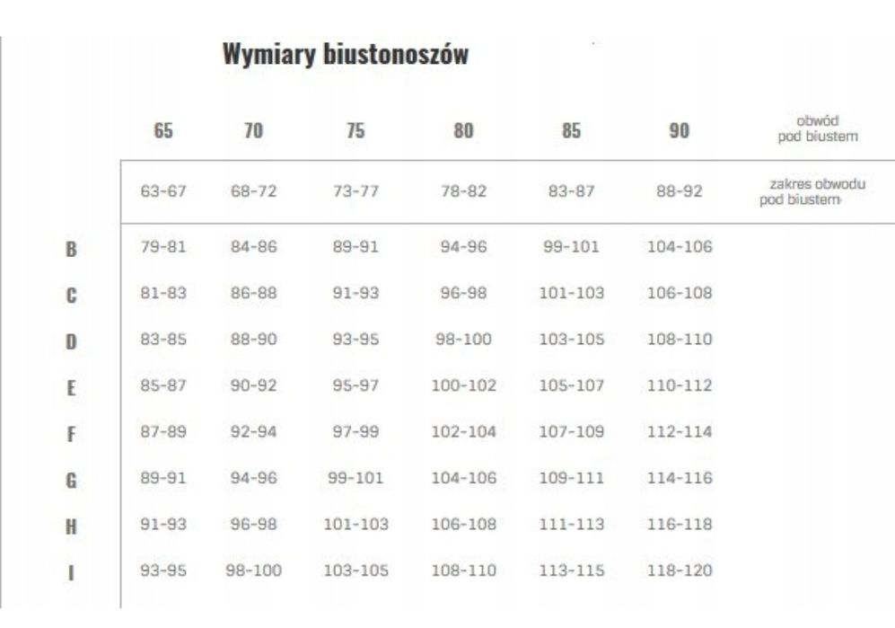 Biustonosz do karmienia piersią róż 75E