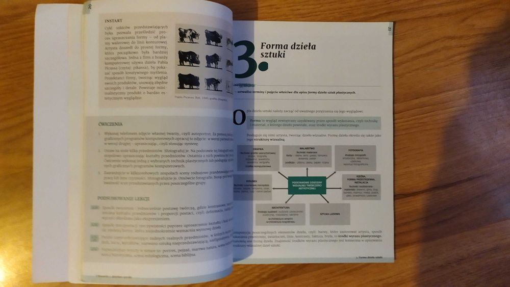Plastyka podręcznik dla szkół ponadpodstawowych z. podstawowy Operon