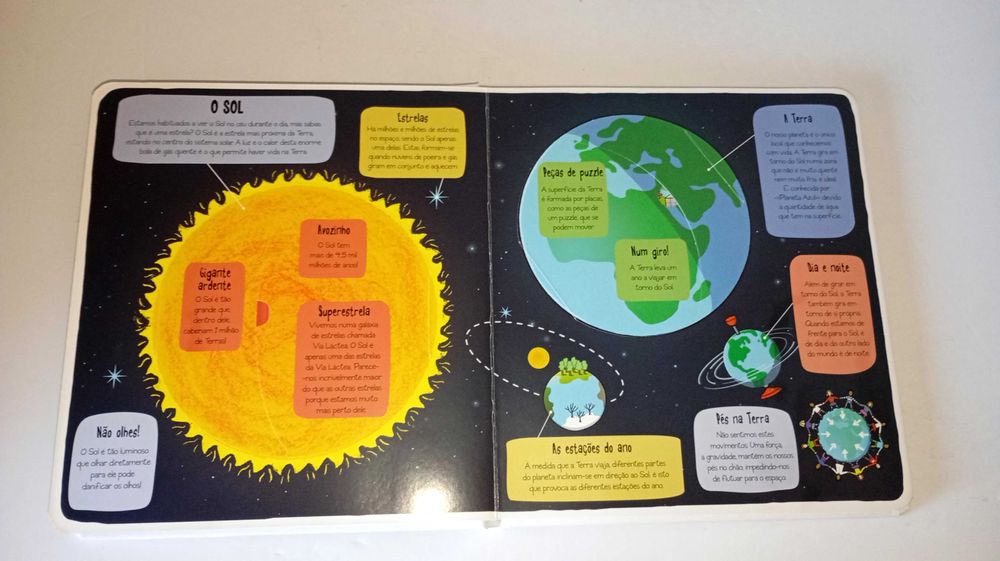 O espaço - Pequenos Exploradores