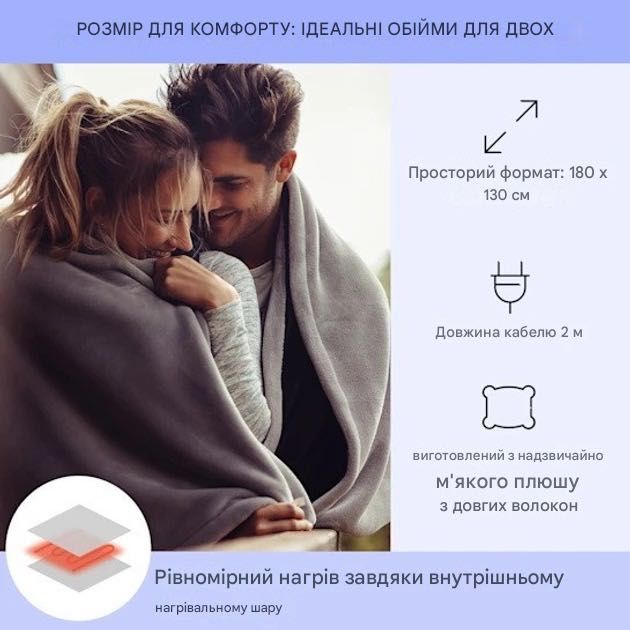 Электрическое одеяло Dr. Watson SuperSoft 130*180 см (120Вт) Нiмеччина