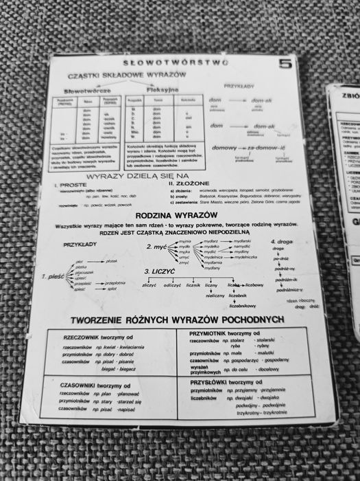 Mini ściągi z języka polskiego