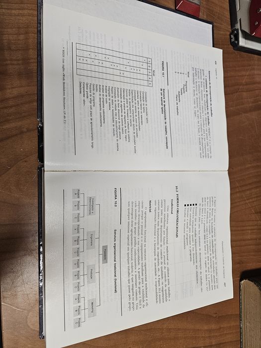 Livro Gestão da Produção e das Operações